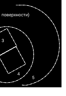 Книга. "Минимальная трилогия" читать онлайн